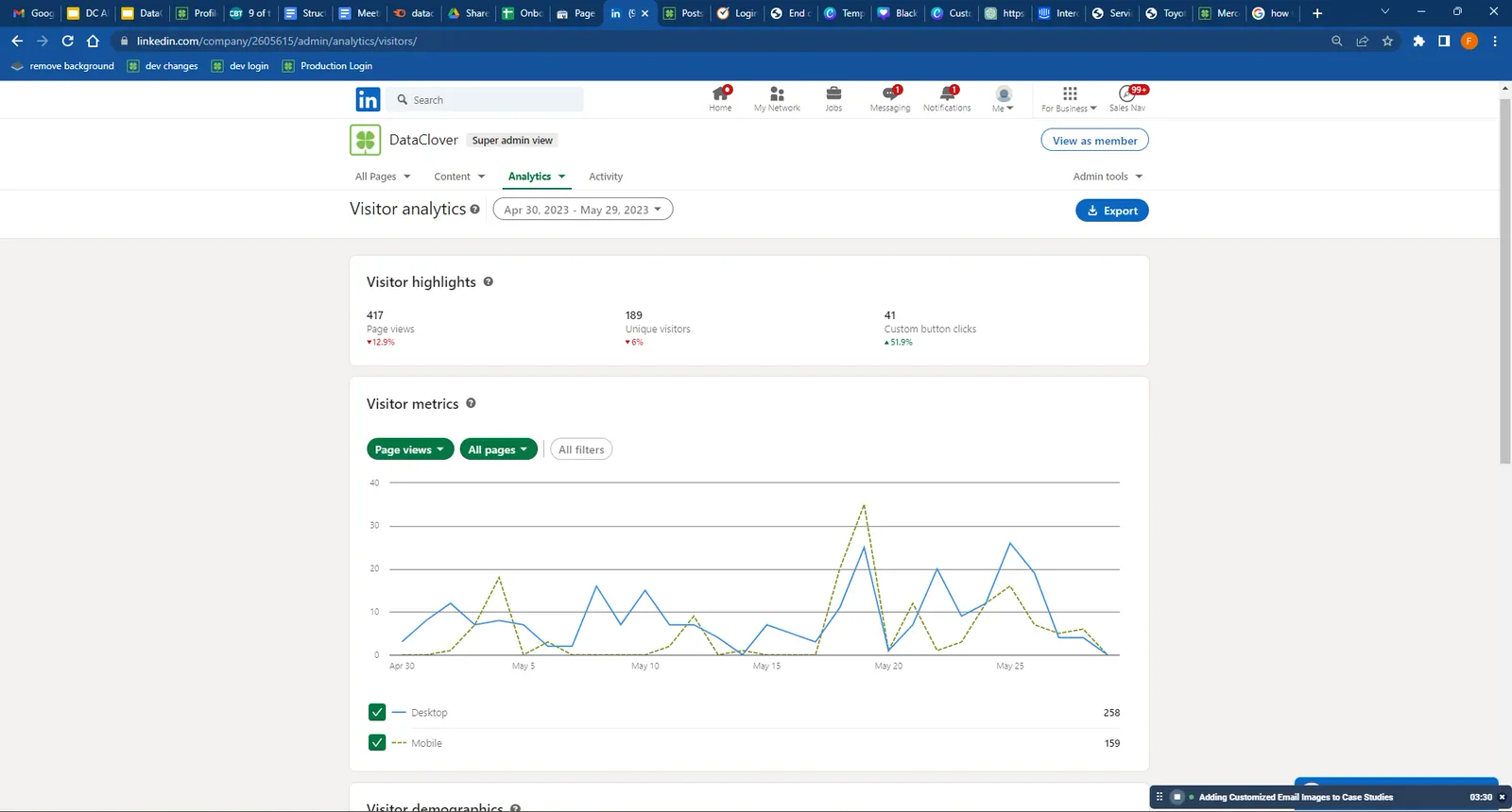 LinkedIn Visitor Analytics 2023